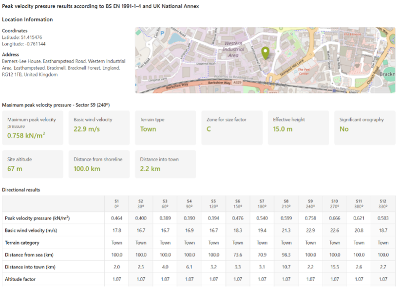 SCIPHYR Web Screenshot 2