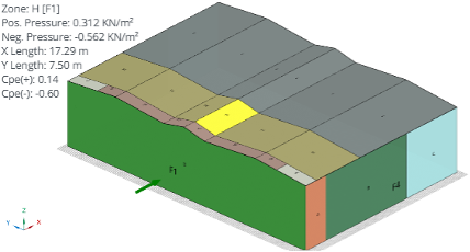 SCIPHYR+ API Screenshot 1