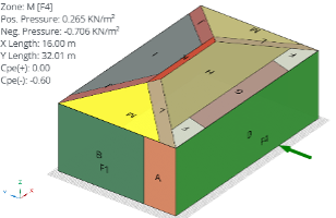 SCIPHYR+ API Screenshot 2